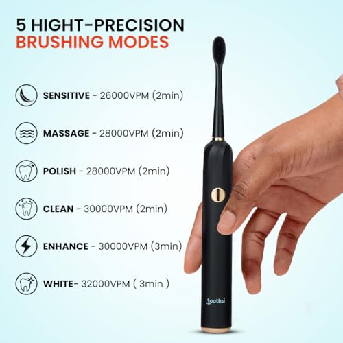 Toothsi Electro i9 Sonic Electric Toothbrush | Smart Electric Toothbrush for Men & Women | with 6 Modes & 5 Brush Heads | IPX 7 Waterproof | Rechargeable | Oral Care | Black - Image 4