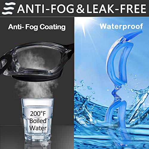 EverSport Swim Goggles, Swimming Glasses for Adult Men Women Youth Kids Child, Anti-Fog, UV Protection, Blue&Black - Image 4