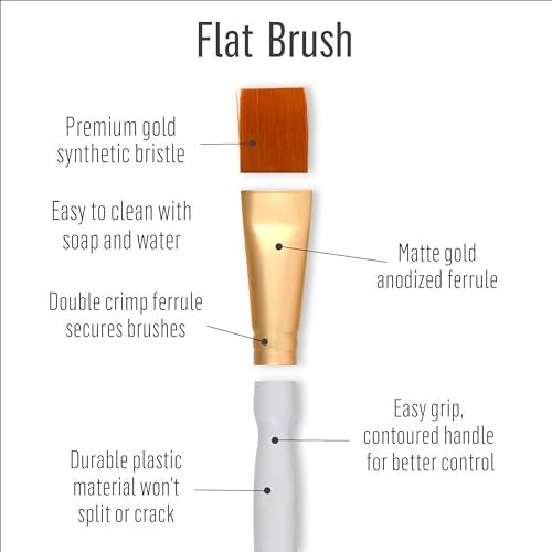 Plaid Learn to Paint Premium Brush Set, 50536 (10-Piece), 1-(Pack) - Image 4