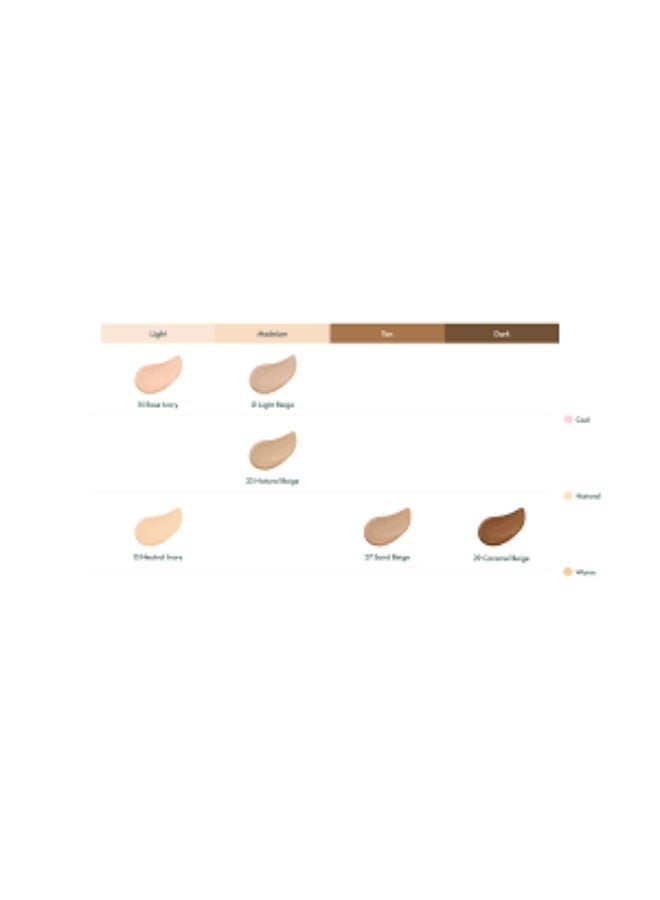 بوريتو كريم بي بي من بوريتو وندر ريليف سنتيلا مهدئ 31 دافئ عميق 30 مل - Image 2