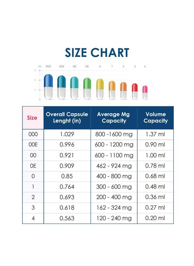 Capsuline Size 000 Gelatin Empty Capsules, 10000 Count, Empty Gel Pill Capsules, DIY Pure Bovine Pill Capsule Filling, Empty Caps, Kosher, Gluten Free and Non-GMO Certified, Clear  - Image 5