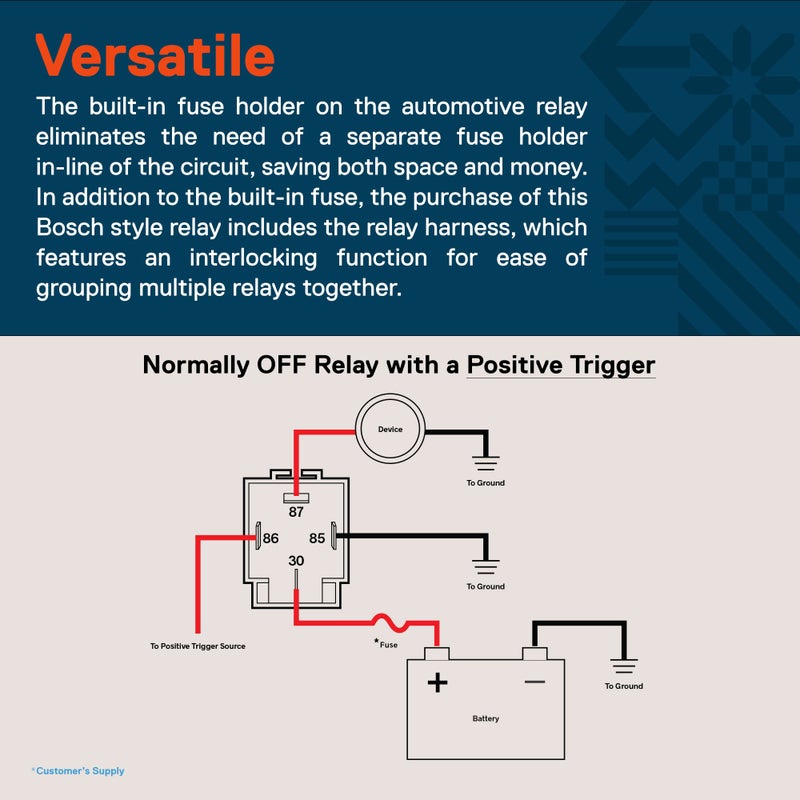 ONLINE LED STORE مجموعة مفاتيح ريلاي مزودة بالفيوز من نوع بوش 6 قطع 4 دبابيس 12 فولت [حامل مقبس متداخل] [أسلاك ساخنة 14 AWG] [SPST] [30 أمبير] ريلاي سيارات 12 فولت مع فيوز للسيارات - Image 4
