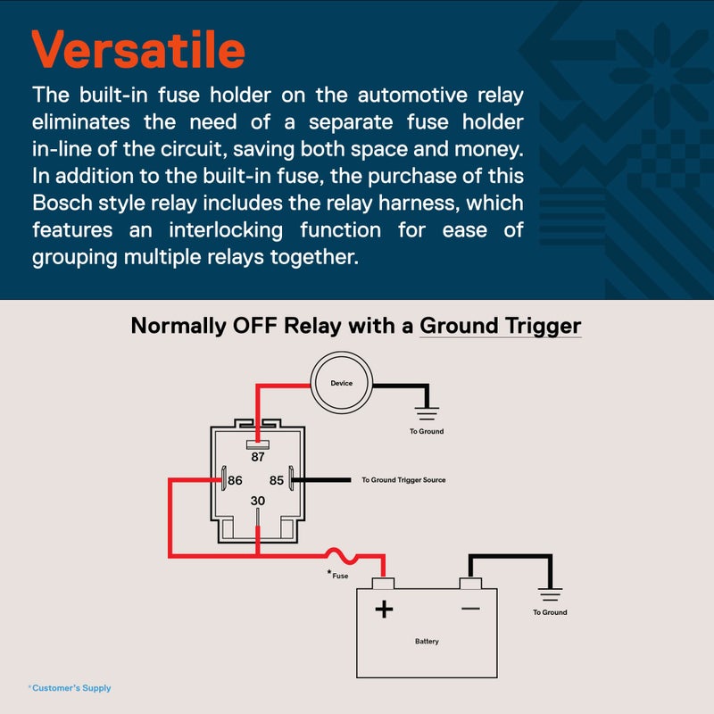 ONLINE LED STORE مجموعة مفاتيح ريلاي مزودة بالفيوز من نوع بوش 6 قطع 4 دبابيس 12 فولت [حامل مقبس متداخل] [أسلاك ساخنة 14 AWG] [SPST] [30 أمبير] ريلاي سيارات 12 فولت مع فيوز للسيارات - Image 3