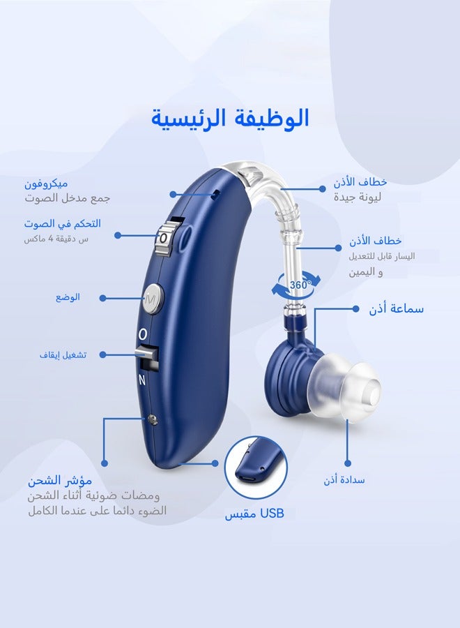 Kfcop Hearing Aids Rechargeable Devices for Old People Mini Sound Amplifier Device - Image 3