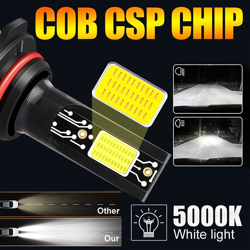 60W H7 5000K Canbus LED Headlights 360 Adjustable No Error for Cars Trucks SUV - Image 3
