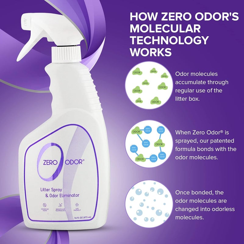 Zero Odor – Litter Odor Eliminator - Permanently Eliminate Litter Odors with Best Patented Molecular Technology - Pet Safe & Works on all types of litter, 16oz (Over 400 Sprays) - Image 3