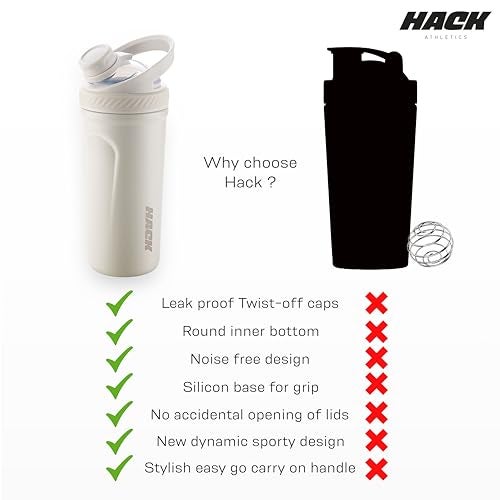 Hack Athletics Premium Stainless Steel Insulated Shaker Bottles for Gym, Protein Shaker, Pre Workout Bottle, Water Bottle for Men and Women, BPA Free Material 100% Leakproof | 709ML (White) - Image 5