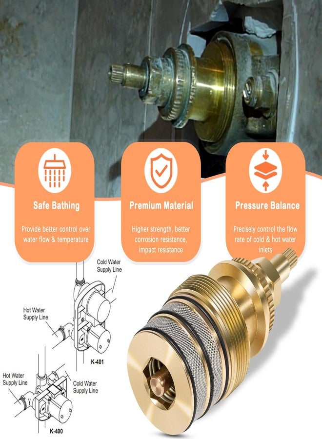 Bonbo 78913 Thermostatic Water Valve, 3/4’’ Valve High Flow Rate Cartridge Compatible with Kohler K400/K401 - Image 4