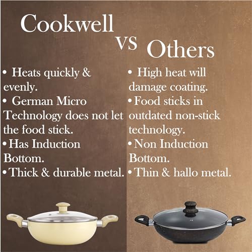 COOKWELL Non Stick Kadai 2.5L Stir-Fry Pan (German Microcrystal Technology) (Granite) - Image 4
