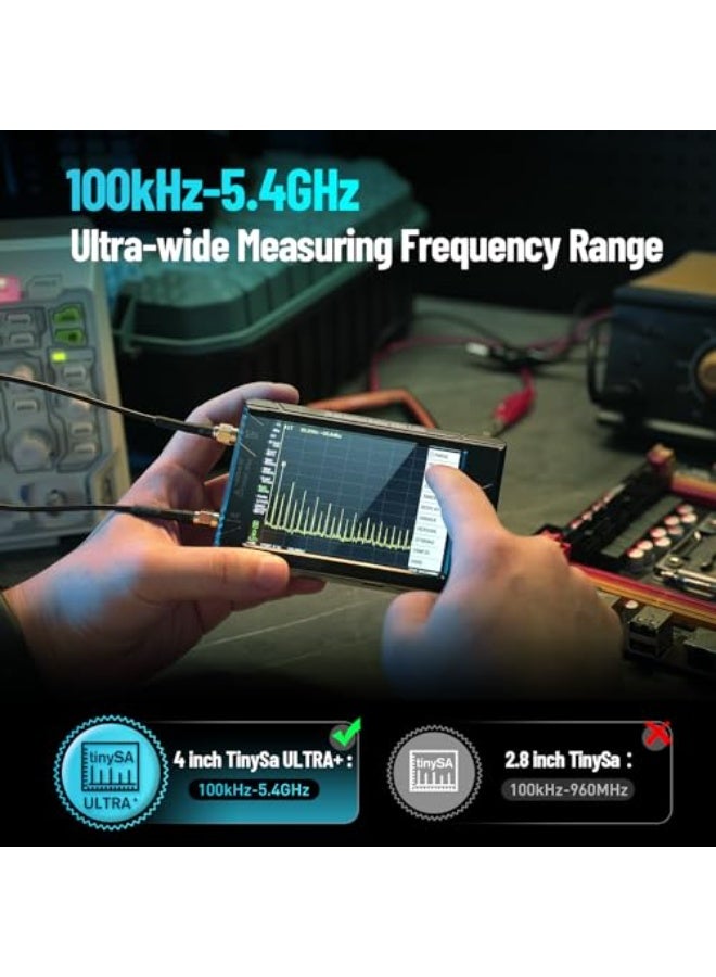 SOLARAE Spectrum Analyzer, 4.0 Inch 100kHz to 5.4GHz Handheld Tiny Frequency Analyzer with 32Gb Card, 2-in-1 Signal Generator MF/HF/VHF UHF Input,V0.4.6.1,2025 Upgraded - Image 2