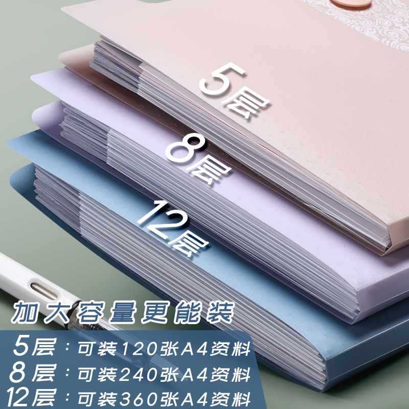 *Organ Bag A4 Buckle Test Paper Storage Folder Multi-Layer Classification Office File Information Book Can Be Printed With Logo - Image 5