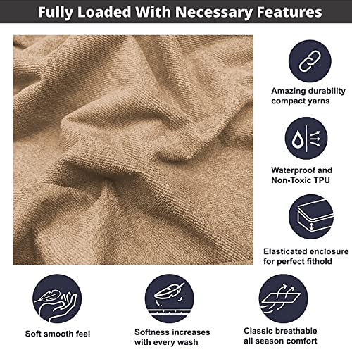Sassoon Laika Single Bed Waterproof Mattress Protector 36x72 inch (3x6 Feet) | Pack of 1, Beige | Elastic Fitted Cotton Feel Terry Ultra Soft Breathable Hypoallergenic Mattress Cover - Image 4