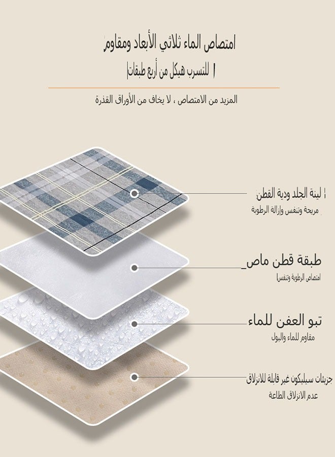 90*70CM Safe Sleep Shield Premium Waterproof Bed Pads，Reusable Washable Incontinence Bed Pad for Elderly Care, Kids, Pets, Leakproof Protection Diaper Pad with Ultra Absorbent Layers， Absorbent Underpads - Image 5