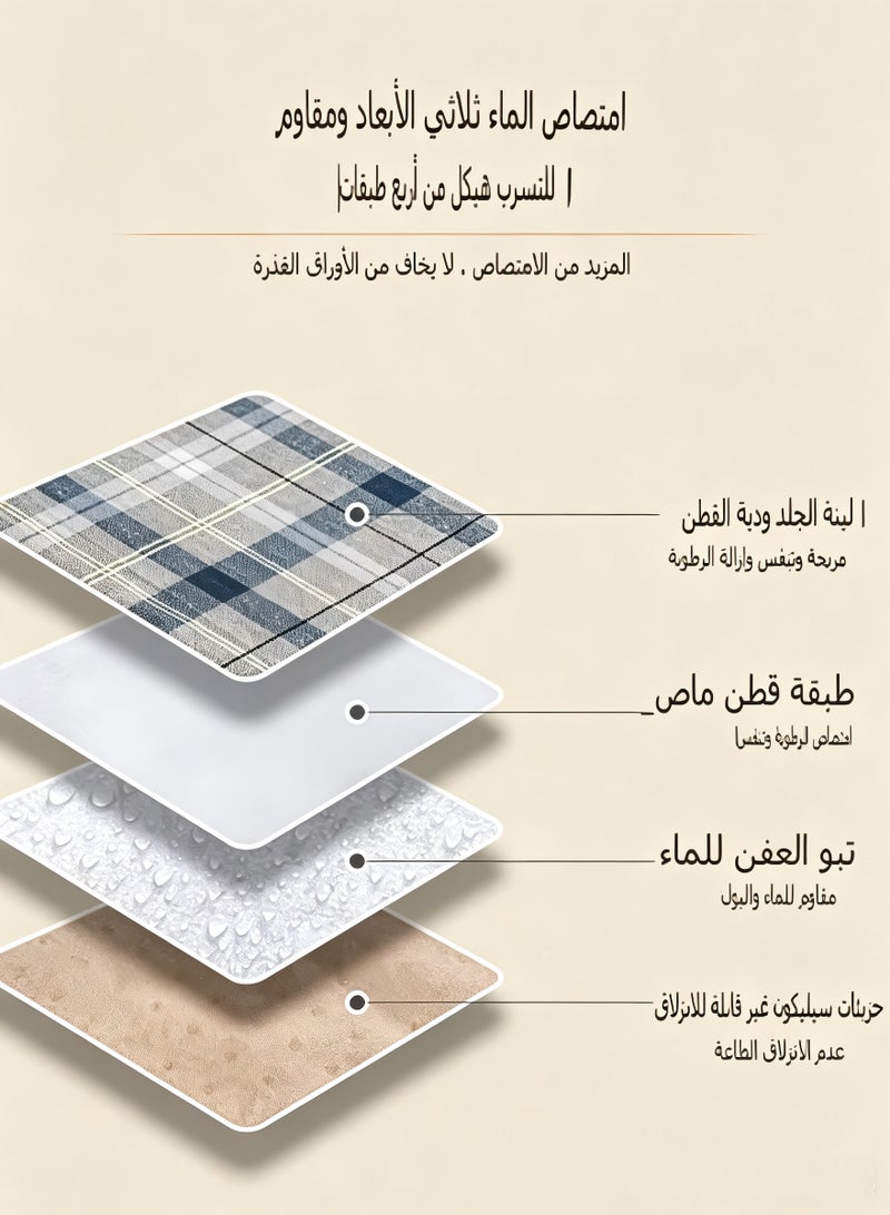 وسادات سرير فاخرة مقاومة للماء مقاس 90 × 70 سم، وسادة سرير قابلة لإعادة الاستخدام وقابلة للغسل للعناية بكبار السن والأطفال والحيوانات الأليفة، وسادة حفاضات حماية مضادة للتسرب مع طبقات فائقة الامتصاص، وسادات سفلية ماصة، سرير مقاوم للماء,واقي مرتبة النوم - Image 5