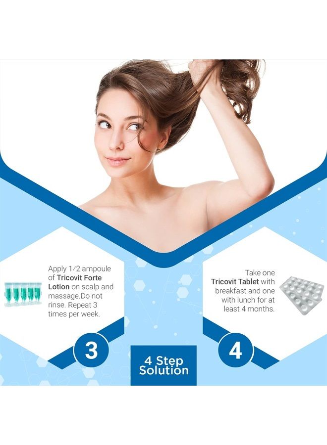 TricoVit Forte Hair Lotion - Hair Growth Serum With Androgen and DHT Blockers For Thinning Hair - Promotes Stronger, Thicker Hair For Men and Women - 5 Ampoules - Image 2