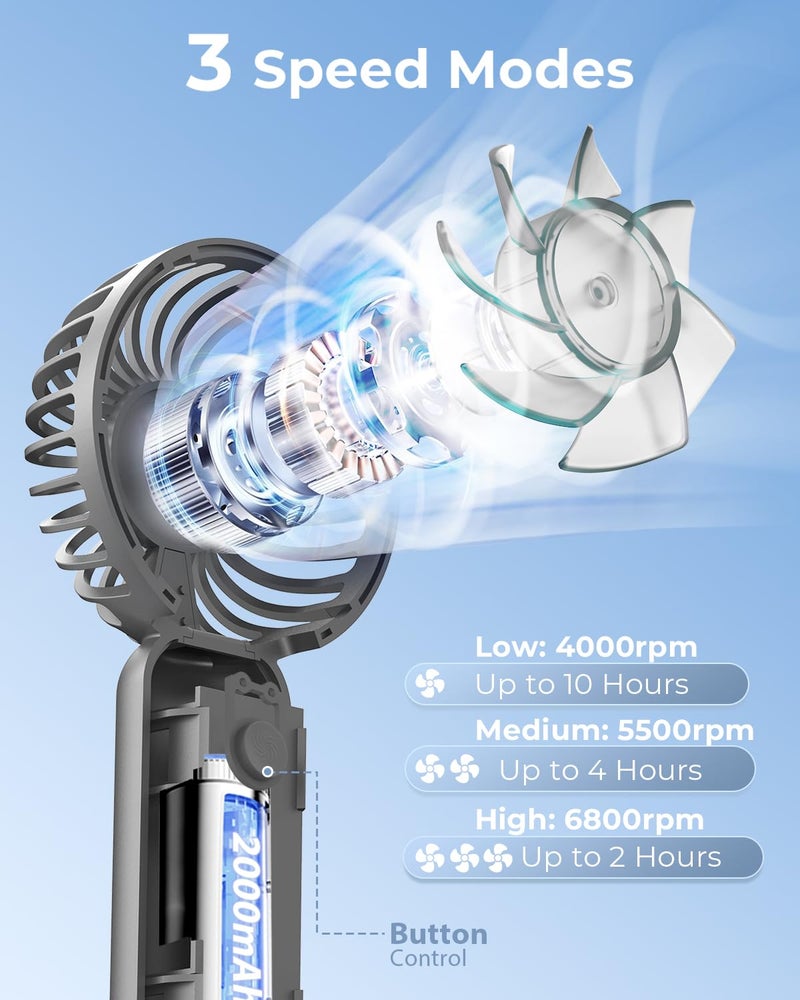ARCTICOOL Portable Mini Fan - Rechargeable Hand Fan with 3 Adjustable Speeds, 2000mAh Battery, Lightweight Design, Low Noise, and Easy Portability for Indoor and Outdoor Use (Grey) - Image 2