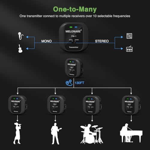 MELONARE PM-1 Wireless in-Ear Monitor System - UHF 500MHz, No Delay, HD Audio, Beltpack Transmitter & Receiver, 10 Channels, Mono/Stereo Selection, IEM for Live Performance, Studio, Bands - Image 3