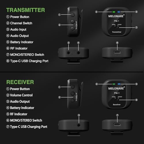 MELONARE PM-1 Wireless in-Ear Monitor System - UHF 500MHz, No Delay, HD Audio, Beltpack Transmitter & Receiver, 10 Channels, Mono/Stereo Selection, IEM for Live Performance, Studio, Bands - Image 2