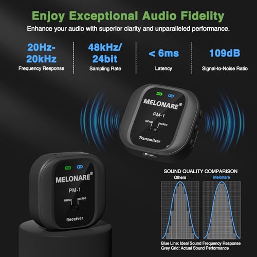 MELONARE PM-1 Wireless in-Ear Monitor System - UHF 500MHz, No Delay, HD Audio, Beltpack Transmitter & Receiver, 10 Channels, Mono/Stereo Selection, IEM for Live Performance, Studio, Bands - Image 5