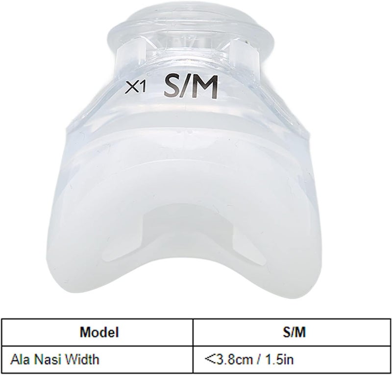 cheekyglo Nasal Cover Replacement Cushion, Nasal Guard Cushion Breathing Machine Accessory Fit Nasal CPAP Mask Replacement Cushion for Philips Wisp Choking Rescue Device First Aid Choking Device(S/M) - Image 4