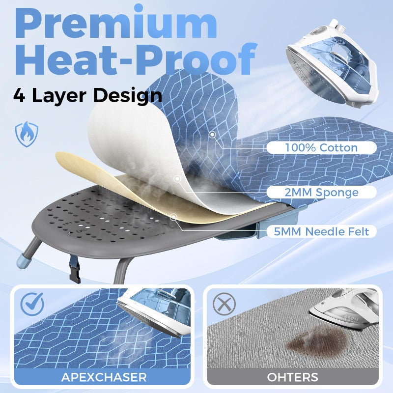 APEXCHASER Ironing Board Small with Iron Holder, Tabletop Small Iron Board with 2 Heat Resistant Ironing Covers, Portable Tabletop Ironing Board with Non-Slip Feet for Home Travel Use - Image 4