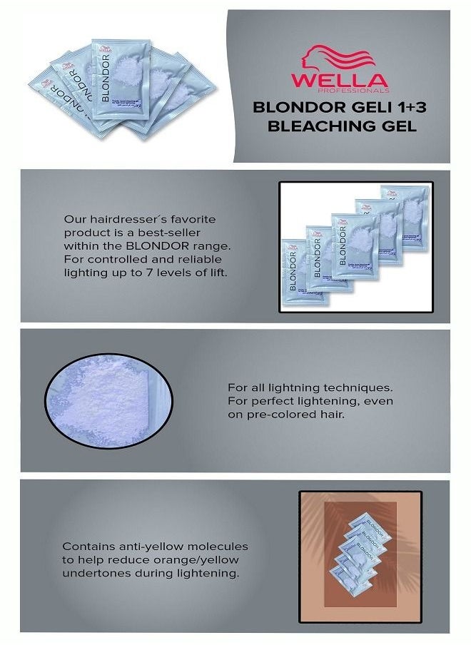 WELLA PROFESSIONAL - Wella Blonder Geli with Welloxon 9% Volume - Image 1