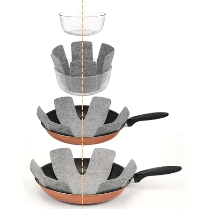 Lonimia 9Pcs Pot  Pan Protectors Set  NonSlip Cookware Dividers For Stacking Anti Scratch Pads For GlassCeramicNonstick Pans  Kitchen Storage Organizer For Arabic Pots - Image 3