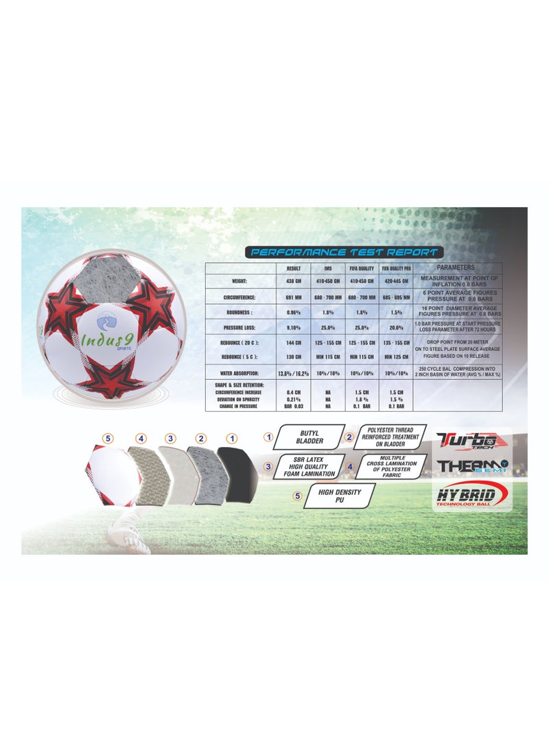 Indus9 Prime Series Soccer Ball, 100% Pu Leather Football, Hybrid Football, Butyl Bladder, Texture Fitted, Fifa Quality Football, Size 5, Choice Of Champions And Teams, , Professional Match Ball - Image 5
