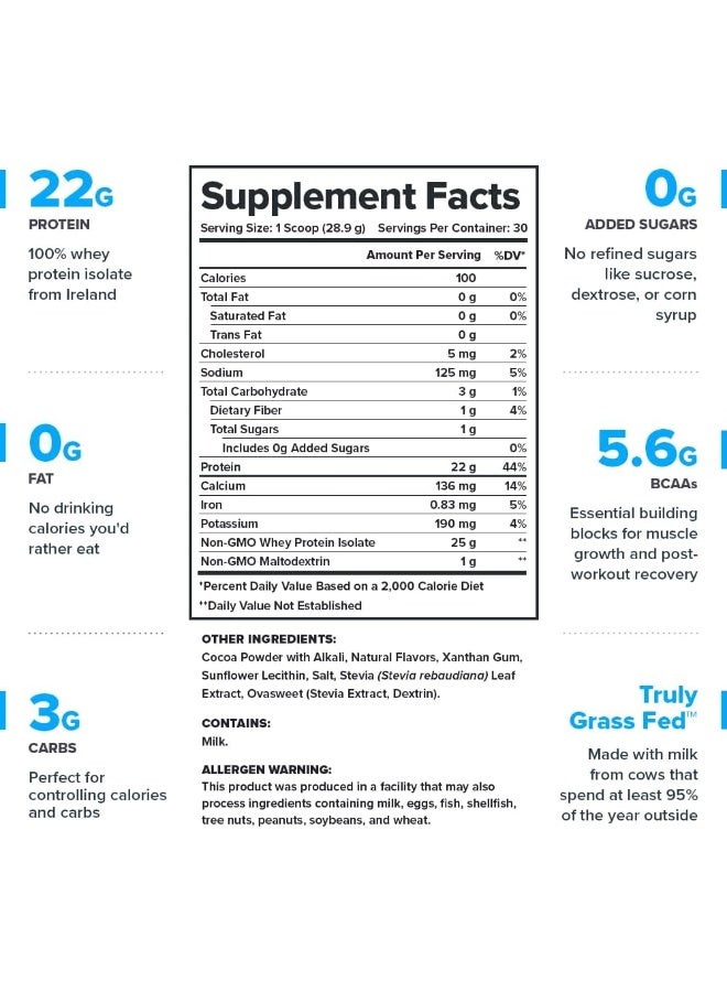 Legion Whey+ Chocolate Whey Isolate Protein Powder From Grass Fed Cows - Non-Gmo, Lactose Free, Sugar Free, Natural Whey Protein Isolate 30 Servings - Image 2