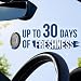 Axe Phoenix Scent 3D Hanging Gel Car Air Freshener 1 Pack - Image 3