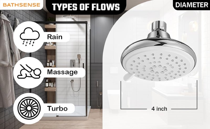 Asian Paints BATHSENSE by Asian Paints ABS 45 Inch Over Acrylonitrile Butadiene Styrene Head Shower Silver Chrome Finish 3 Years Warranty BHOH101  - Image 3