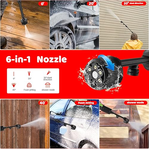 STARQ Turbowash Cordless Portable 48V Wireless Pressure Washer Gun (TurboWash 2X) - Image 3