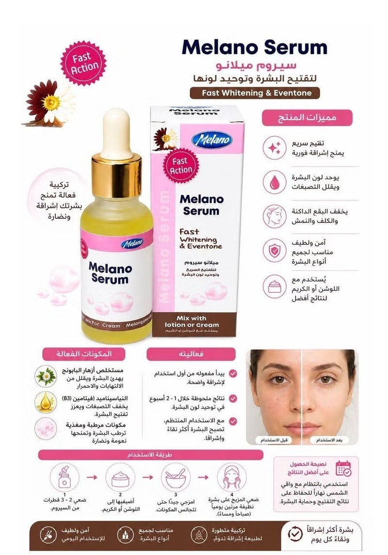 ميلانو سيروم للتفتيح السريع و توحيد لون البشرة 30مل - Image 4