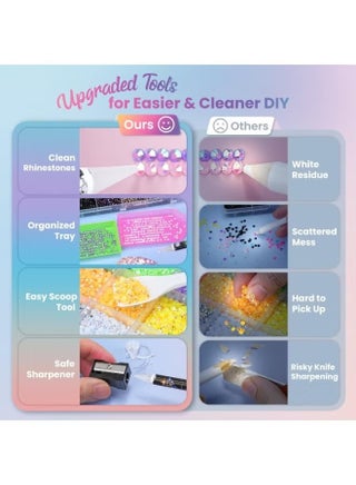 40000 Pcs Resin Jelly Rhinestones Kit, 30 Colors 3mm Flatback Rhinestones with 4 Pcs B7000 Jewelry Glue & Tools, All-in-One Bedazzling Kit for DIY Arts & Crafts Gifts - view 3