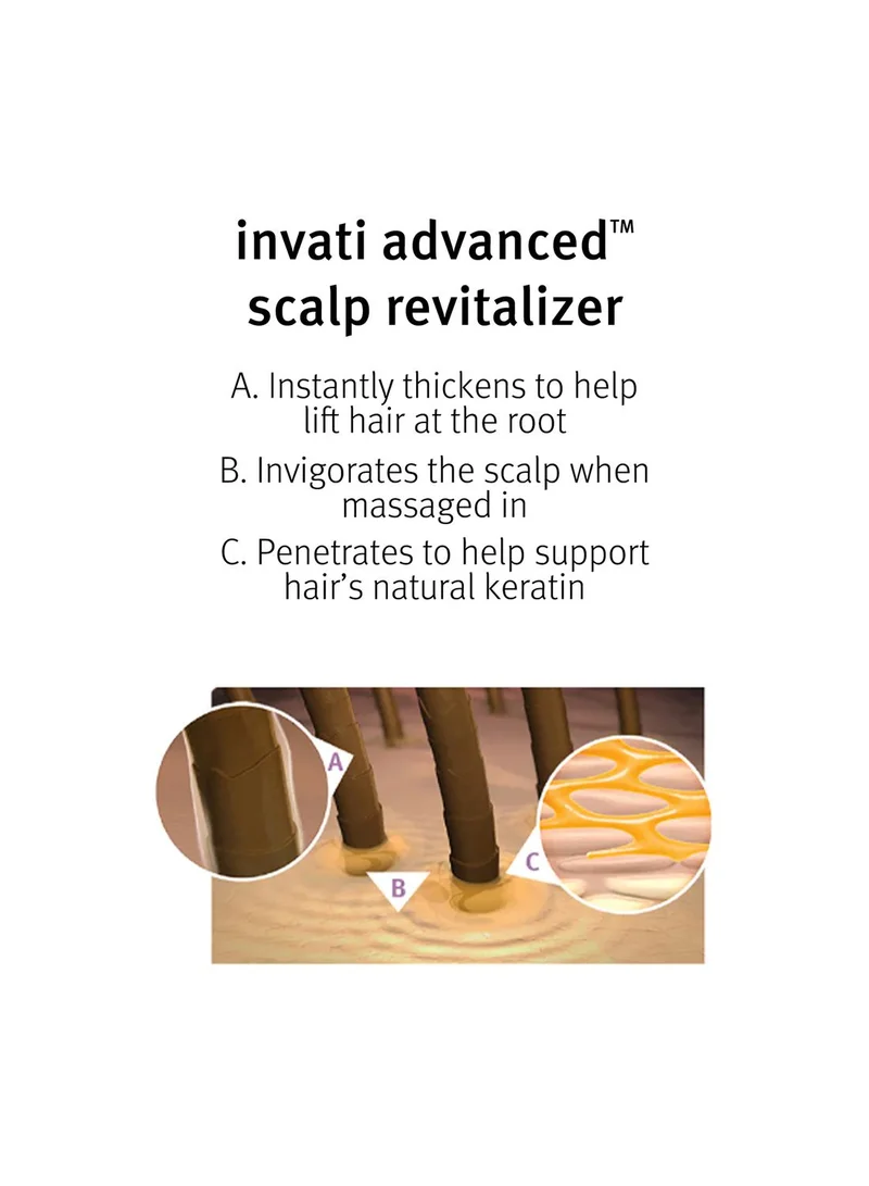 AVEDA Invati Advance Scalp Revitalizer 150ml