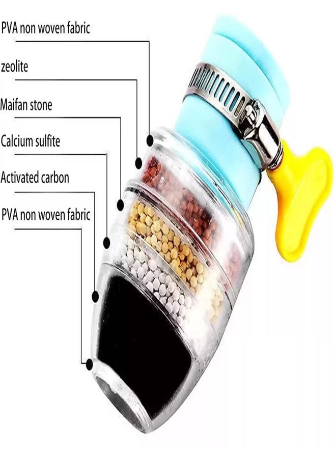 Saiyam Faucet Potable Water Filter 5 Layer Fine Filter Faucet Anti-Splash Water-Saving Shower For Toilet Bathroom Home & Kitchen (Pack of 4 - Multi) - Image 4