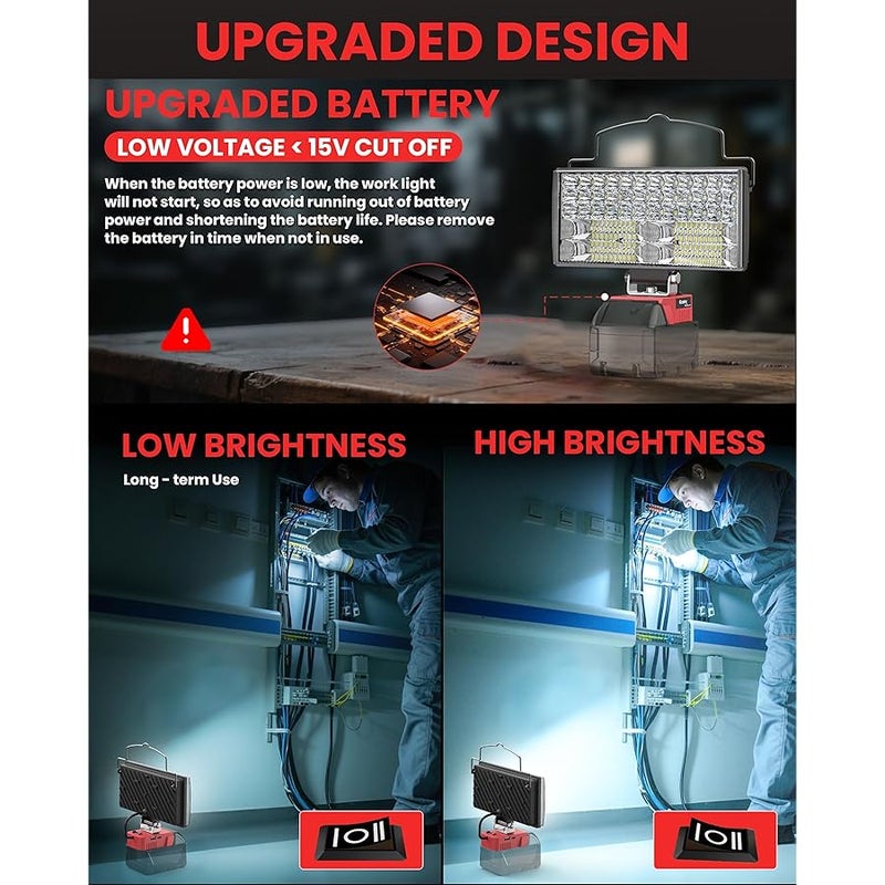 Ecarke LED Work Light Compatible with Milwaukee 18V Battery, 7'' 145W Cordless Work Lights 14500 Lumens of Brightness Battery Light with Low Voltage Protection & Type-C & USB-A Charger Port - Image 4