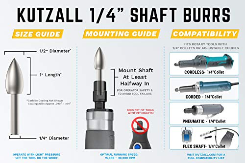 Kutzall Original Flame Rotary Burr, 1⁄4" Shaft, Fine - Wood Carving Bit for: Bosch, DeWalt, Milwaukee. Abrasive Tungsten Carbide, 1⁄2" (12.7mm) Head Dia. X 1" (25.4mm) Length, FL-12G - Image 3