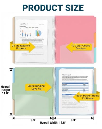 Dinceer 12 Pocket Project Organizer Folder by Dinceer, Letter Size Expandable File Organizer with 6 Color Dividers, Quick View Clear Cover Pocket, Inner Zipper Pouch, Heavy Duty Plastic - Image 4