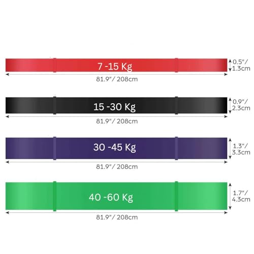 UDKI 7Kg - 15Kg Red Resistance Band - Exercise & Pull Up Bands for Home Gym Fitness - Men & Women - 100% Natural Rubber - Image 2