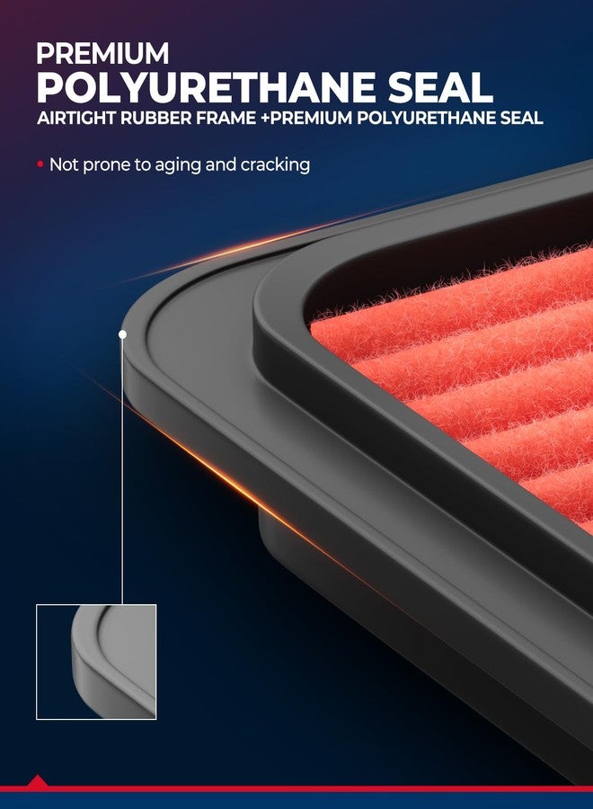 KAX Premium Engine Air Filter, CA10165 Replacement for Honda Civic 2006 2007 2008 2009 2010 2011 L4 1.8L, Advanced Air Filter Media, Increased Acceleration - Image 4