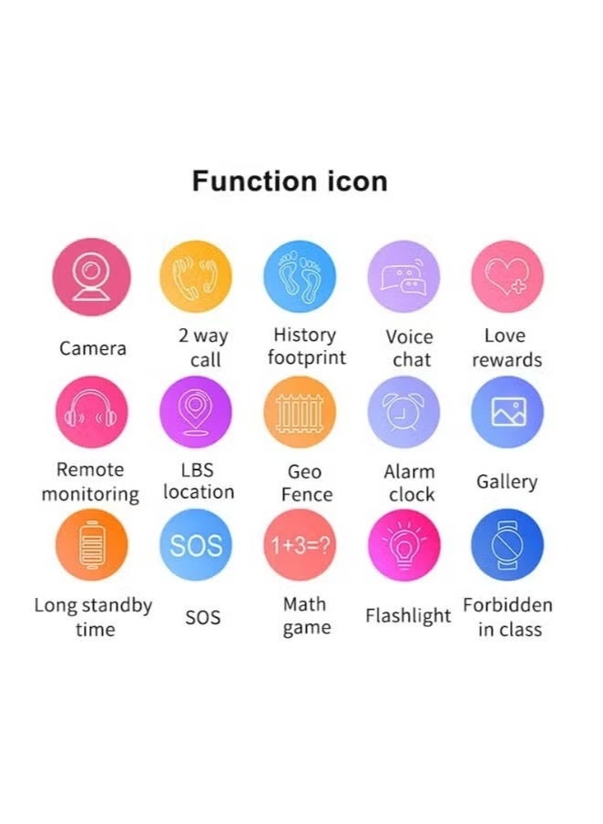 Smartwatch with Camera & GPS – Midnight Red, SIM Card Support, HD Touchscreen, Fitness Tracker, Bluetooth, Waterproof, Perfect for Calls, Notifications, and Daily Activities - Image 5