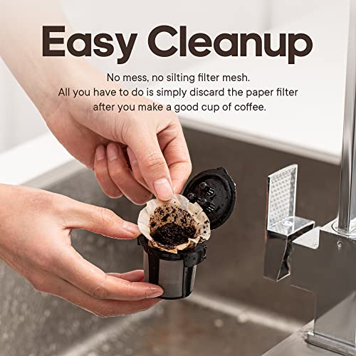PUREHQ 100 Disposable Coffee Filters - Keurig Paper Filters for K Cup - Fits Keurig Brewers, K Supreme, K Slim and Ninja Reusable K-Cup Coffee Pods - Single Serve Filter, Sediment-Free, White - Image 4