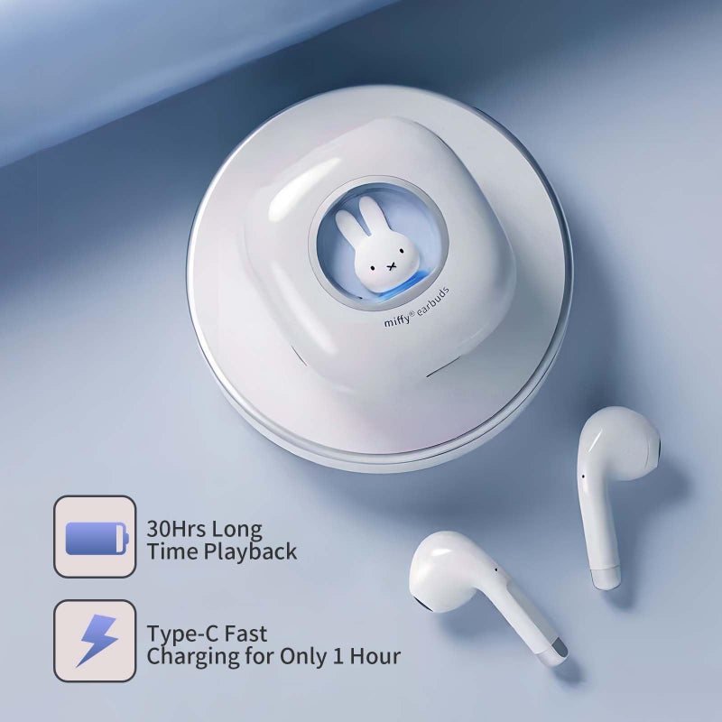 MIPOW Next-Gen x Miffy 2026 Wireless Earbuds, BT5.3 36H Playtime AI ENC Noise Cancelling IPX7, Bluetooth Sport Earphones with Charging Case, Bunny Design Pastel Sky Blue - Gift for Girls - Image 2