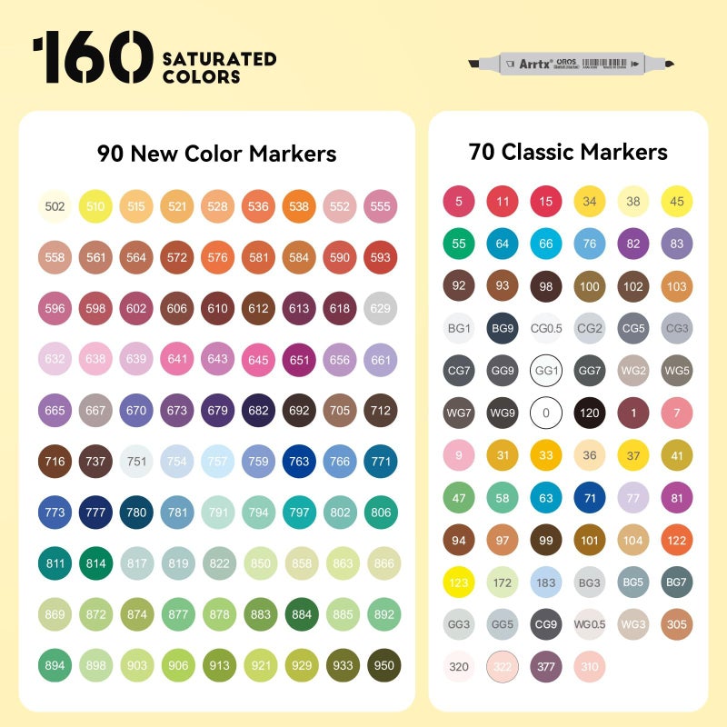 Arrtx OROS 160 Color Alcohol Markers, Brush and Chisel Tip, suitable for Painting, Coloring Drawing, Sketching, Illustrations Alcohol Based Markers, Artist Pens and Gifts - Image 2