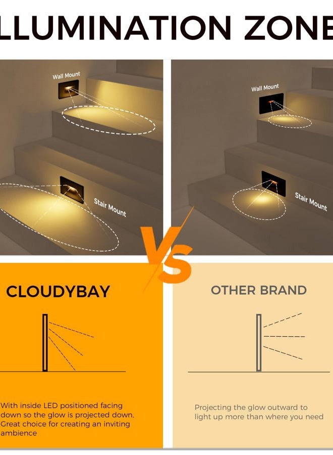 Cloudy Bay 12V Low Voltage 3 Color Indoor and Outdoor LED Step Light,3000K/4000K/5000K Deck Lights,Stair Light,Oil Rubbed Bronze,Wet Location(Low Voltage Transformer is Required) - Image 5