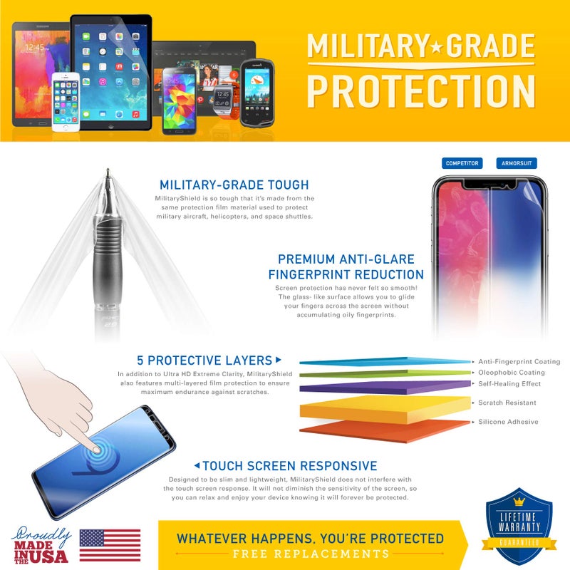 ArmorSuit [2 Pack] MilitaryShield Screen Protector For Samsung Galaxy Note 10+ Plus (6.8 inch Display)(Case Friendly) Anti-Bubble HD Clear Film - Image 2