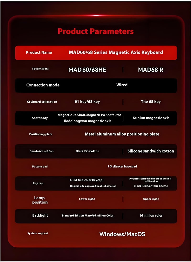 Mad60HE RGB Mechanical Keyboard Magnetic Switches Hot Swap Customized 8KHZ FPS Gaming Keyboard Black