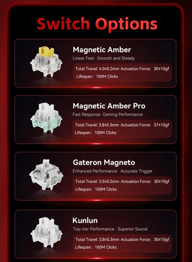 MADLIONS Mad60HE RGB Mechanical Keyboard Magnetic Switches Hot Swap Customized 8KHZ FPS Gaming Keyboard with Adjustable Actuation, 8000 Hz Polling Rate, Rapid Trigger Mode, Hall Effect Switches, for PC/Mac, Black ﻿ - Image 5