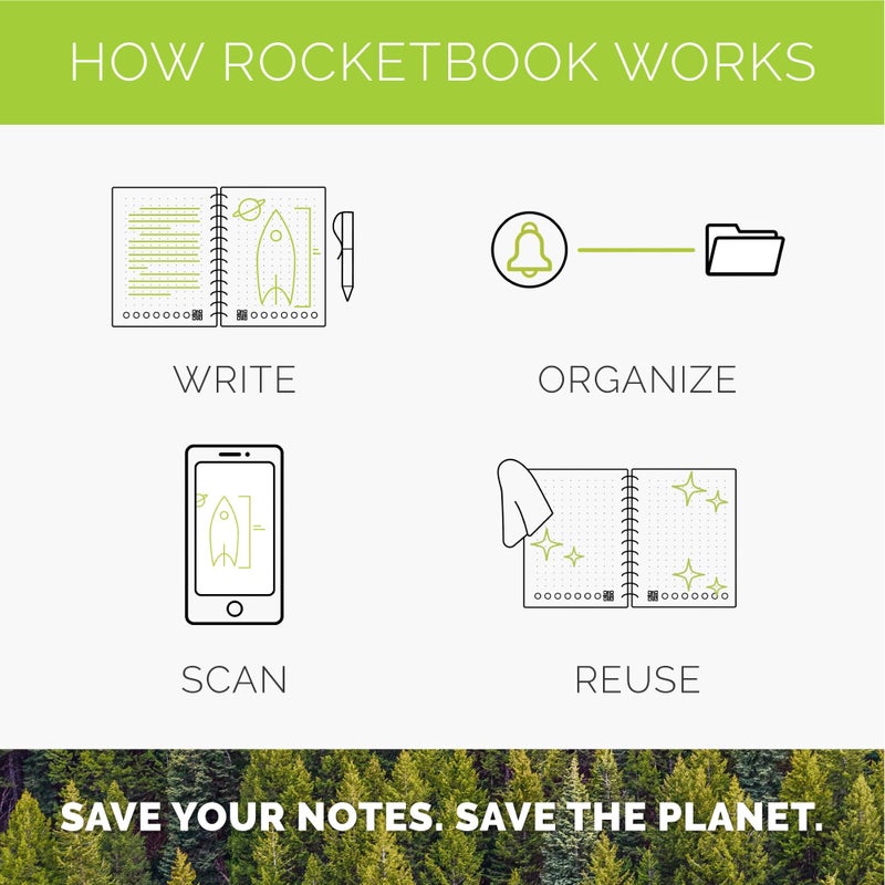 Rocketbook Panda Planner Reusable Smart Pages, Executive Size 6x8.8, Black - Daily, Weekly & Monthly Pages, App-Connected, Erasable, Ideal for Motivational Journaling, Goal Setting & Digital Organization - Image 4